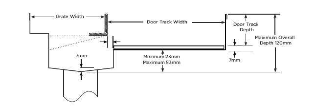 100TiTDiS Threshold with Sill